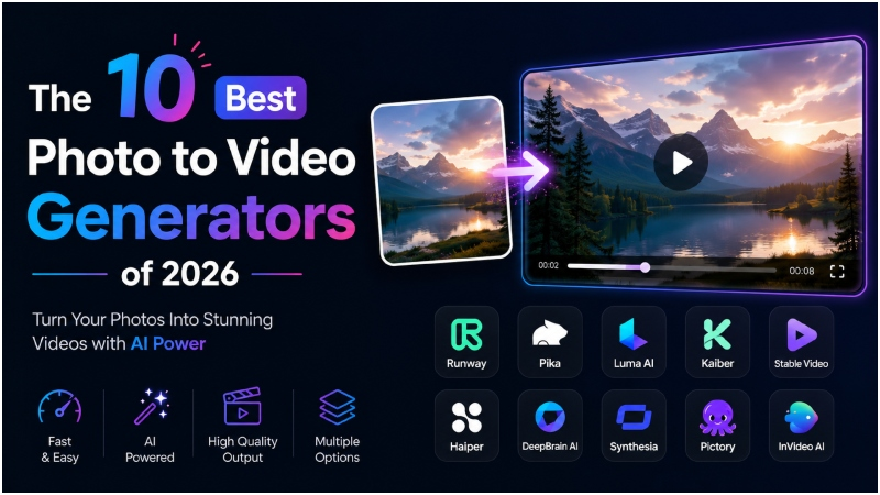 10 Best Photo to Video Generators